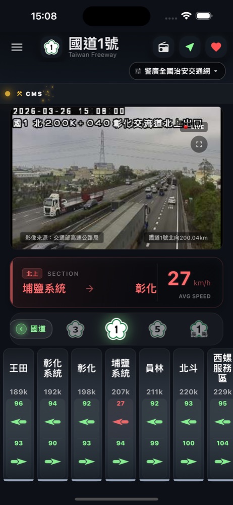 國道 1 號即時影像及簡易路段速度列表